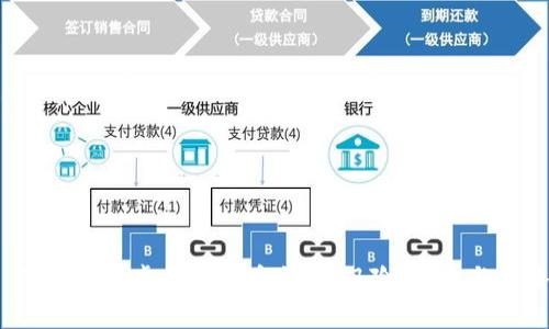  深入解析虚拟币上币合同：风险、条款与策略