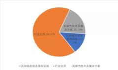 如何有效恢复Tokenim的数据
