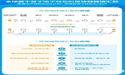 Tokenim钱包属于哪个区块链地址？
