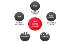 如何找回Tokenim密钥：详细