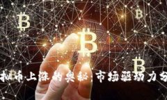 虚拟币上涨的奥秘：市场
