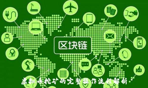   
虚拟币挖矿的完整操作流程解析