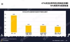 工会虚拟币：开启工会组