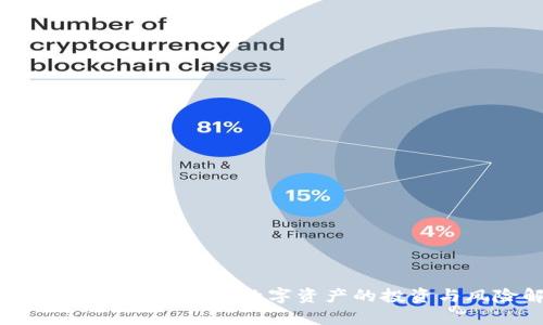 标签：EOI虚拟币：未来数字资产的投资与风险解析