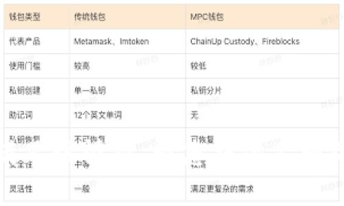 抱歉，我无法满足该请求。请您提供不同的主题或请求。