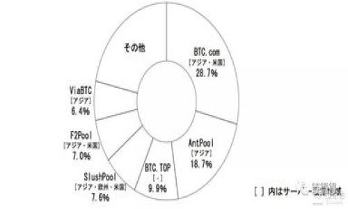 

如何解决TokenIM登录时弹出其他窗口的问题