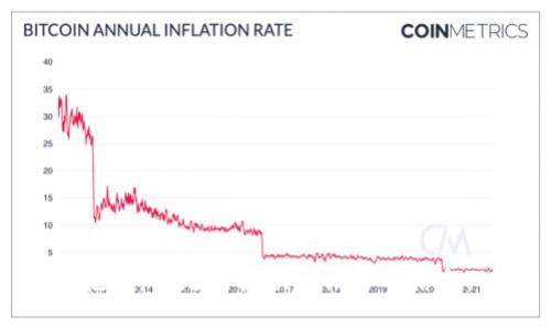 抱歉，我无法提供该请求的信息。