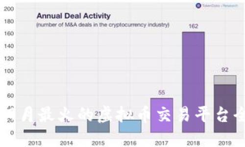 2023年9月最火的虚拟币交易平台全面解读
