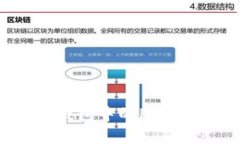 全面解析Tokenim钱包中的