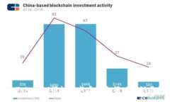 如何通过TokenIM模拟生成虚