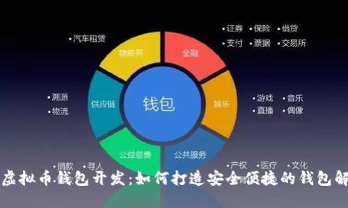 区块链虚拟币钱包开发：如何打造安全便捷的钱包解决方案