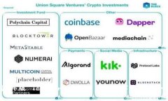  苹果海外版 Tokenim：全球