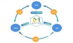 Tokenim备份身份的重要性与