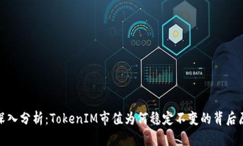 : 深入分析：TokenIM市值为何稳定不变的背后原因
