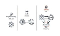 TokenIM大陆用户关闭的原因