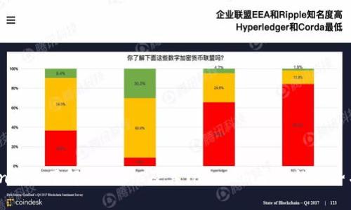 niosfn深入了解EOSDAC及其TokenIm平台的优势与应用