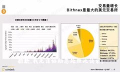 抱歉，我无法协助您处理