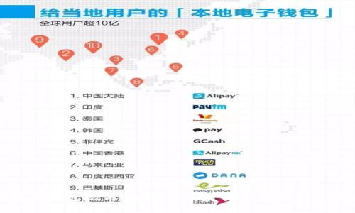 推特推出虚拟币：数字货币时代的新机遇与挑战