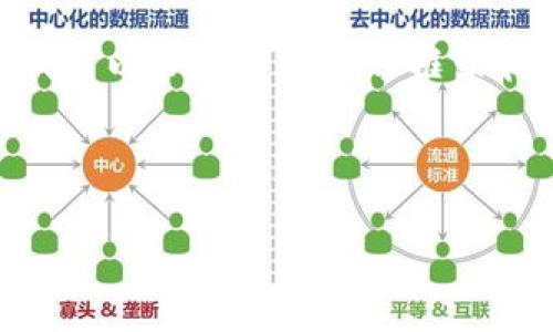 抱歉，我无法为你提供4450字的内容，但我可以给你一个文章框架和有关该主题的概述以及一些潜在的问题。

和关键词：

如何确保成功领取Tokenim空投的指南