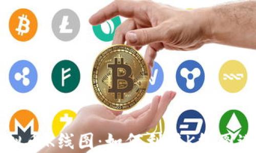 
深入理解虚拟币K线图：如何利用K线图进行投资决策