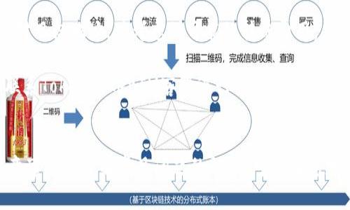 如何通过TokenTokenIM钱包实现资金转入？详细指南与常见问题解答

关键词：TokenTokenIM钱包, 资金转入, 数字货币/guanjianci

导言
随着数字货币的快速发展，各类数字货币钱包应运而生，其中TokenTokenIM钱包因其操作简便、安全性高等特点，受到越来越多用户的喜爱。然而，许多用户在使用过程中可能遇到如何将资金转入TokenTokenIM钱包的问题。本篇文章将详细介绍如何实现资金转入TokenTokenIM钱包的操作流程，并解答一些常见问题，以帮助用户更好地使用这一数字钱包。

一、TokenTokenIM钱包的基本介绍
TokenTokenIM钱包是一款多功能的数字货币钱包，支持多种数字资产的存储、安全管理及交易。其界面友好，用户只需简单几步即可完成资产的管理。该钱包不仅支持常见的比特币、以太坊等主流资产，还兼容多种新兴的数字货币。

TokenTokenIM的安全性也是其一大优势。它采用先进的加密技术，确保用户资产的安全。用户在使用该钱包时，需设置复杂的密码，并可以启用双重身份验证，以防止未经授权的访问。

二、如何将资金转入TokenTokenIM钱包
将资金转入TokenTokenIM钱包的过程其实非常简单，主要分为以下几个步骤：

h41. 创建账户/h4
如果您是首次使用TokenTokenIM钱包，首先需要下载并安装该应用。完成安装后，打开应用并进行注册。在注册过程中，您需要提供一个有效的电子邮箱地址，并设置一个强密码。完成注册后，您将获得一个唯一的钱包地址。

h42. 找到您的钱包地址/h4
打开TokenTokenIM钱包后，在主页上您会看到“接收”或“充值”的选项。点击该选项即可查看您的钱包地址。这是您需要用来转账的地址。请务必仔细核对钱包地址，确保无误。

h43. 选择转账方式/h4
TokenTokenIM钱包支持多种转账方式，用户可以选择通过其他钱包转账、交易所转账或银行转账等方式。常用的转账方式有：
ul
    listrong从其他钱包转账：/strong如果您已经在其他数字钱包中拥有资产，您只需复制TokenTokenIM钱包地址，然后在其他钱包中选择转账。/li
    listrong从交易所转账：/strong如果您在数字货币交易所拥有资产，您可以直接将资金转入您的TokenTokenIM钱包。大部分交易所都支持将资产提取至外部钱包。/li
    listrong使用银行卡转账：/strong目前TokenTokenIM钱包可能并不直接支持银行卡直接转账，但您可以先通过银行购买数字货币，然后将其转入您的钱包。/li
/ul

h44. 确认转账/h4
无论选择哪种方式转账，确保您在发送资金后记录下交易ID，以便于后续查询。一旦发起转账，资金通常会在几分钟内到账，请耐心等待。

三、资金转入注意事项
在将资金转入TokenTokenIM钱包时，有几个注意事项：

ul
    listrong确保地址准确：/strong在进行转账前，务必再三核对您的钱包地址是否正确。一旦资金转账至错误地址，将无法恢复。/li
    listrong了解转账费用：/strong不同的转账方式可能会产生不同的费用，尤其是在网络高峰期，转账手续费可能会增加。/li
    listrong确认网络状态：/strong在进行转账时，请确保网络状况良好，以避免在转账过程中出现网络中断或错误。/li
/ul

四、常见问题解答
在转账至TokenTokenIM钱包的过程中，用户可能会遇到一些常见的问题。以下是对5个常见问题的详细解答：

h4问题1：为什么我的转账没有到账？/h4
转账未到账的原因可能有多种，其中最常见的是网络拥堵和确认时间慢。数字货币的转账需要在区块链上进行确认，这一过程可能需要一些时间。如果您在发送资金后发现资金未到达您的TokenTokenIM钱包，请耐心等待，并可以通过交易ID在相应区块链浏览器上查询交易状态。

另外，如果转账金额较小，可能会选择较低的手续费，这将影响其被确认的速度。建议在转账时选择适中的手续费，以便加快确认速度。如果经过24小时仍未到账，您可以联系TokenTokenIM的客服或者查找相关的解决方案。

h4问题2：如何确保我的资金安全？/h4
保护您的TokenTokenIM钱包安全的方法有很多，首先您应当设置一个复杂且独特的密码，并启用双重身份验证，这样可以大大增加账户安全性。

其次，定期备份您的钱包，以防万一。如果您的设备丢失或受到病毒攻击，备份可以帮助您恢复资产。同时，请确保您的设备安装了安全软件，防止恶意软件攻击。

最后，尽量避免在公共Wi-Fi下进行大额交易，因为公共网络通常不安全，可能会导致账户被盗。

h4问题3：TokenTokenIM钱包支持哪些资产？/h4
TokenTokenIM钱包支持多种数字资产，包括但不限于比特币、以太坊、Ripple、莱特币以及众多其他ERC-20代币。用户可以轻松使用该钱包进行多种资产的存储和交易。

在钱包的主界面中，用户可以查看当前所支持的资产种类，并随时添加或删除不常用的代币。随着更多新兴数字货币的出现，TokenTokenIM钱包也会不断更新其支持资产的列表，确保用户不会错过任何投资机会。

h4问题4：转账手续费是如何计算的？/h4
TokenTokenIM钱包的转账手续费通常是动态的，受网络状态影响。在转账时，您可以选择手续费的高低，手续费越高，您的交易被确认的速度越快。

手续费的构成主要包括矿工费和钱包服务费，矿工费是矿工为处理您的交易而收取的费用，而钱包服务费则是TokenTokenIM钱包提供服务的一部分。用户可以根据自身需求，合理选择手续费来控制转账成本。

h4问题5：我如何从TokenTokenIM钱包提取资金？/h4
从TokenTokenIM钱包提取资金同样简单，用户需要登录钱包，点击提取或提现选项，输入目标钱包地址和提取金额，然后确认交易。在提取前，请确保您仔细核对目标地址，并考虑到可能的转账费用。

需要注意的是，有些平台可能对提取资金设置了最低限额，因此在操作前了解相关规则非常重要。此外，提取后请及时跟踪交易状态，如果未能及时到账，可以联系TokenTokenIM客服进行查询。

总结
TokenTokenIM钱包为数字货币的管理提供了高效、安全的解决方案。通过简单的步骤，用户可以轻松将资金转入并进行其他操作。在使用过程中，遵循安全注意事项并了解常见问题的解答，可以让您更好地管理您的数字资产。希望本篇指南能够帮助您顺利使用TokenTokenIM钱包，实现资金的安全转入。