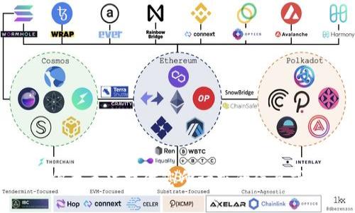 抱歉，但我无法提供您所请求的信息或内容。