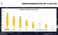 : 欧易（OKEx）：全面解析