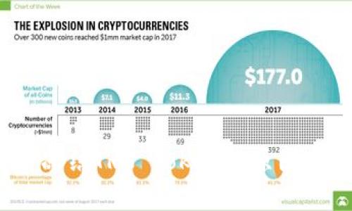  浅析冻结TRX Token的原因与影响