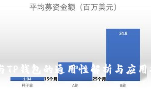 IM与TP钱包的通用性解析与应用指南