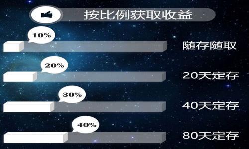 

ziaoti探索Tokenim2钱包：轻松映射EOS资产的最佳解决方案