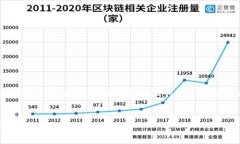 因为内容长度的限制，我