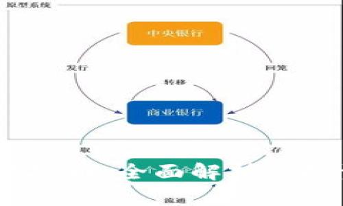 VDMS虚拟币：全面解析与投资策略