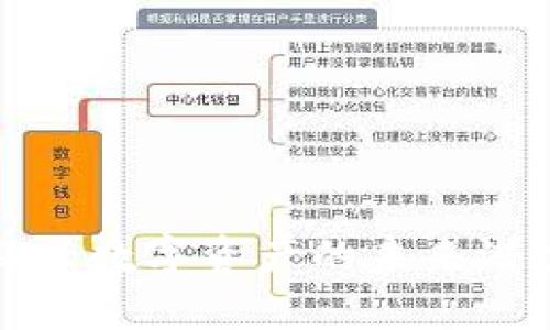 ORC虚拟币：新兴数字资产的未来潜力与投资机遇