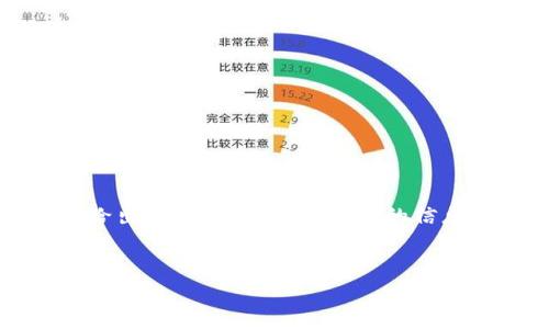 请注意：由于提供的内容较长，所以将以概要形式给出。如果您需要更详细的信息，请根据大纲或关键词要求随时与我更详细讨论。


2016年虚拟币挖矿的全面解析与展望