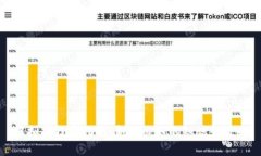 虚拟币投资指南：新手必