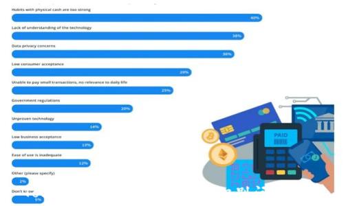   
Tokenim钱包用户隐私及识别问题解析
