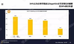 选择最佳虚拟币手机钱包