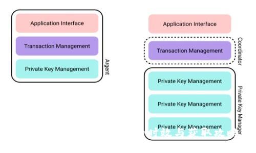 : Tokenim空投糖果的时效与获取攻略