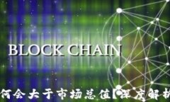 虚拟币交易量为何会大于