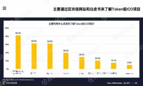 如何有效设置Tokenim以确保账户安全