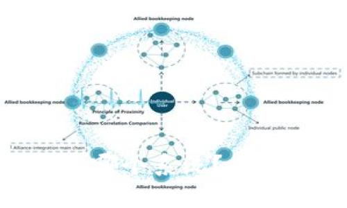 Tokenim钱包属于哪个系统？全面解析与使用指南