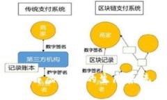 探索Theta：理解虚拟币的生
