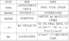 选择最佳虚拟币钱包的全