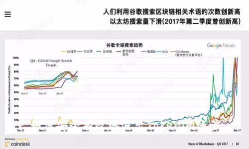 如何安全有效地退出Tokenim账户