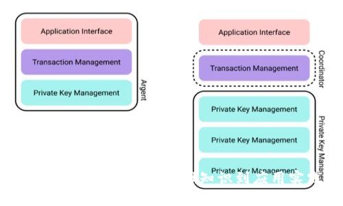  虚拟币技术流：从基础知识到应用实践