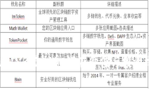 揭秘MMR虚拟币：潜在价值与投资机会