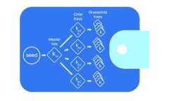 为什么TokenIM要先充以太坊