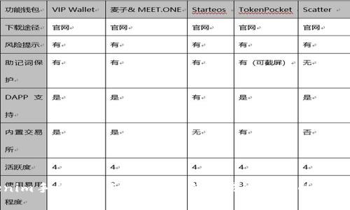 Tokenim手续费详细解析：了解交易过程中的费用结构
