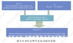 虚拟币末日币：应对数字