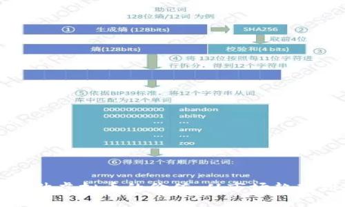 如何全面评估虚拟币的价值：从市场趋势到技术分析